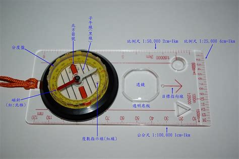 指北針怎麼看紅色